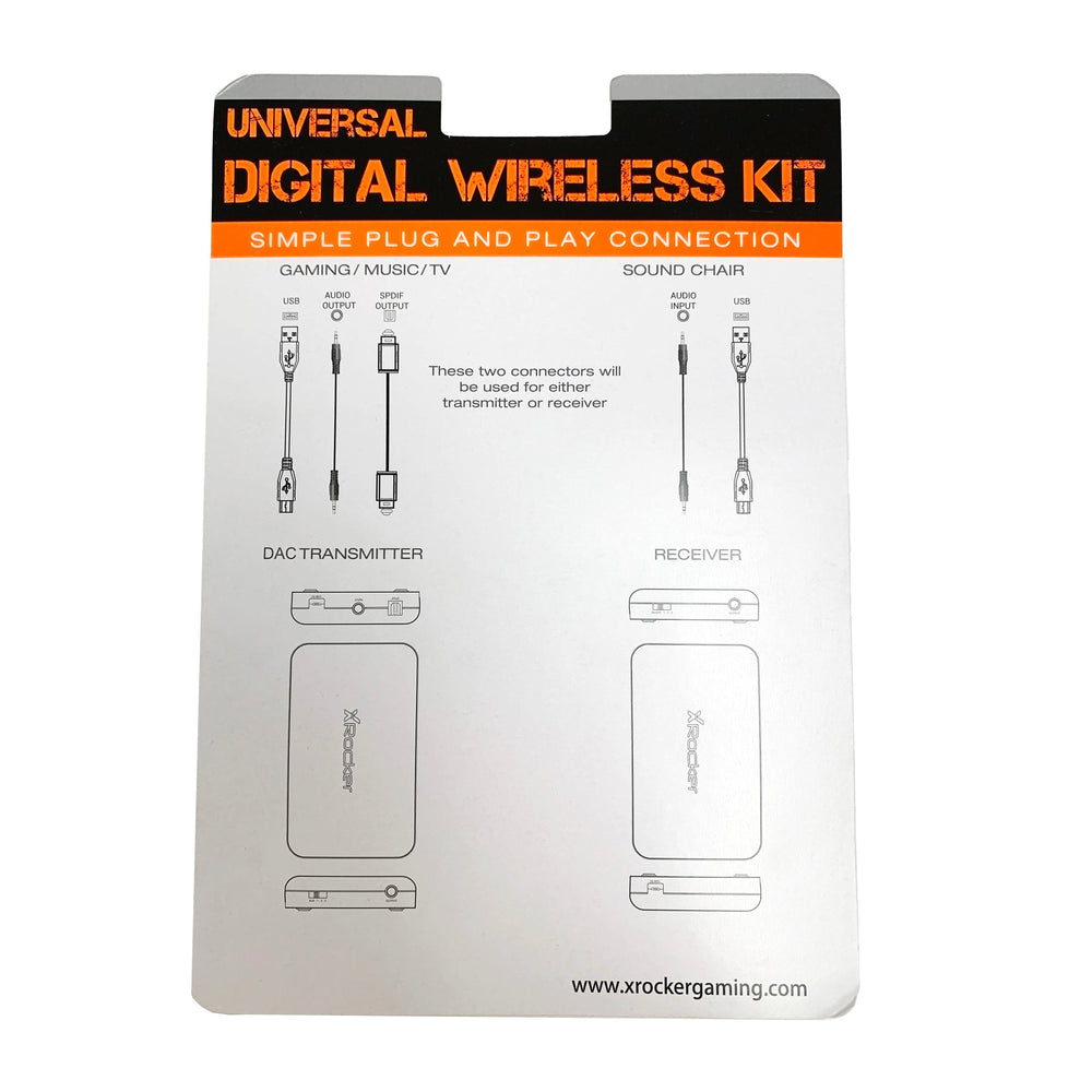 Digital Wireless Transmitter & Receiver Kit